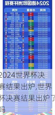 世界杯决赛结果出炉,世界杯决赛结果出炉了吗