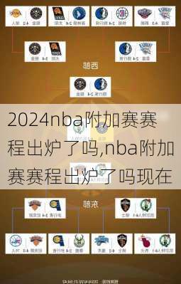 nba附加赛赛程出炉了吗,nba附加赛赛程出炉了吗现在