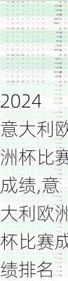意大利欧洲杯比赛成绩,意大利欧洲杯比赛成绩排名