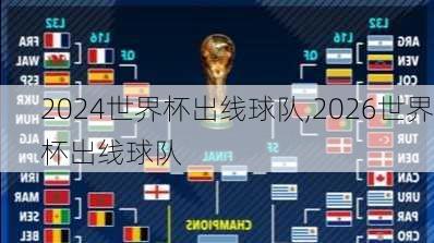 世界杯出线球队,2026世界杯出线球队