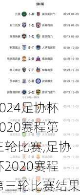 足协杯2020赛程第三轮比赛,足协杯2020赛程第三轮比赛结果