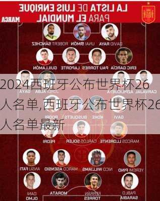 西班牙公布世界杯26人名单,西班牙公布世界杯26人名单最新