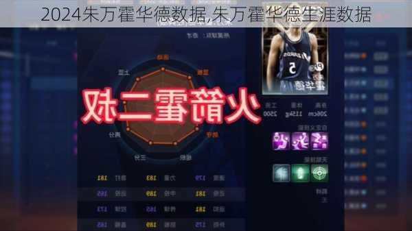 朱万霍华德数据,朱万霍华德生涯数据