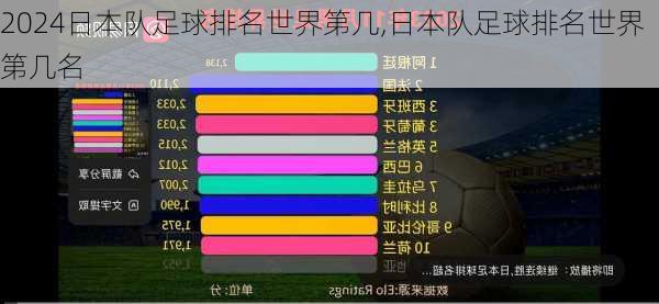 日本队足球排名世界第几,日本队足球排名世界第几名