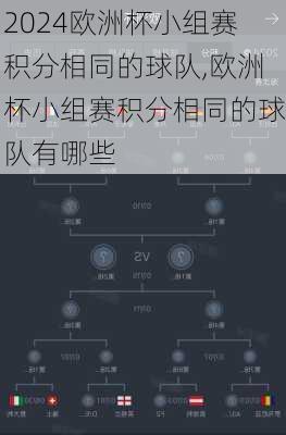 欧洲杯小组赛积分相同的球队,欧洲杯小组赛积分相同的球队有哪些