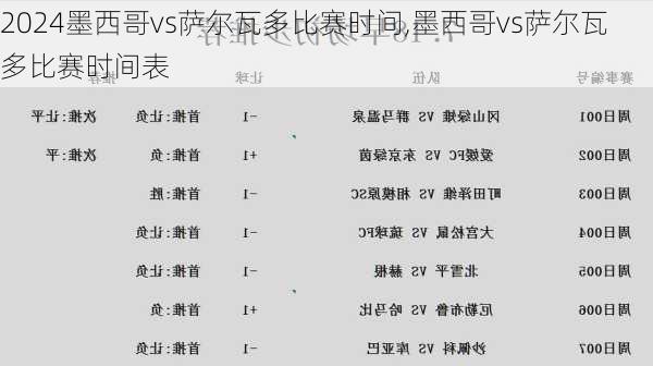 墨西哥vs萨尔瓦多比赛时间,墨西哥vs萨尔瓦多比赛时间表
