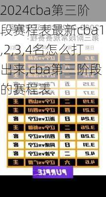 cba第三阶段赛程表最新cba1,2,3,4名怎么打出来,cba第三阶段的赛程表