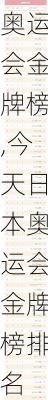 今天日本奥运会金牌榜,今天日本奥运会金牌榜排名