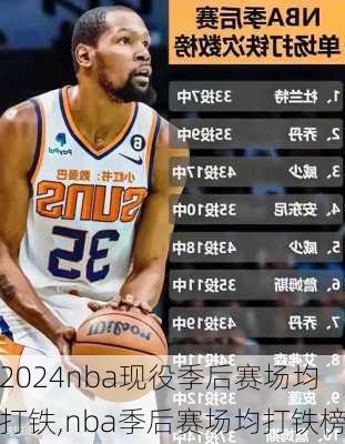 nba现役季后赛场均打铁,nba季后赛场均打铁榜