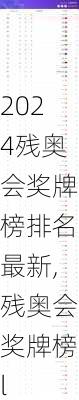 残奥会奖牌榜排名最新,残奥会奖牌榜l