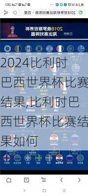 比利时巴西世界杯比赛结果,比利时巴西世界杯比赛结果如何