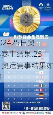 25日奥运赛事结果,25日奥运赛事结果如何
