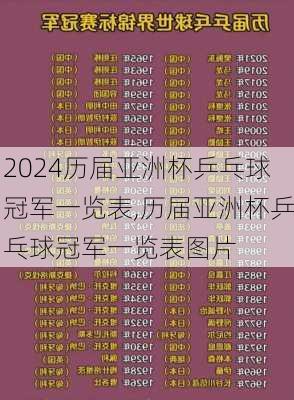 历届亚洲杯乒乓球冠军一览表,历届亚洲杯乒乓球冠军一览表图片