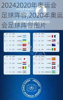 2020年奥运会足球阵容,2020年奥运会足球阵容图片