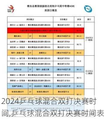 乒乓球混合双打决赛时间,乒乓球混合双打决赛时间表