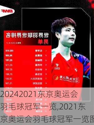 2021东京奥运会羽毛球冠军一览,2021东京奥运会羽毛球冠军一览图
