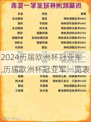 历届欧洲杯冠亚军,历届欧洲杯冠亚军一览表