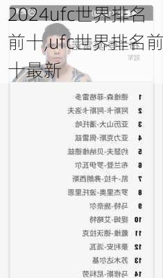 ufc世界排名前十,ufc世界排名前十最新