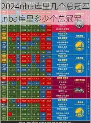 nba库里几个总冠军,nba库里多少个总冠军
