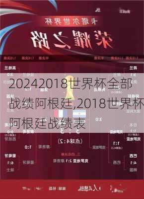 2018世界杯全部战绩阿根廷,2018世界杯阿根廷战绩表
