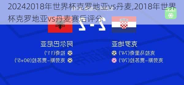 2018年世界杯克罗地亚vs丹麦,2018年世界杯克罗地亚vs丹麦赛后评分