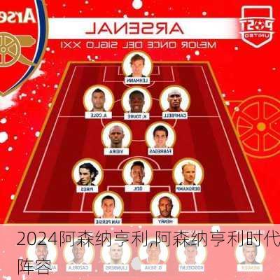 阿森纳亨利,阿森纳亨利时代阵容