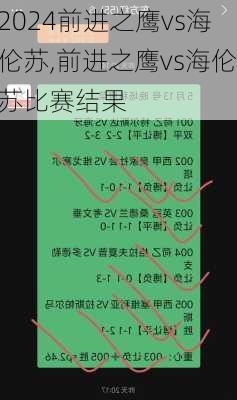 前进之鹰vs海伦苏,前进之鹰vs海伦苏比赛结果