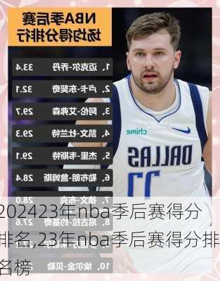 23年nba季后赛得分排名,23年nba季后赛得分排名榜