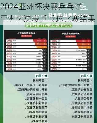 亚洲杯决赛乒乓球,亚洲杯决赛乒乓球比赛结果