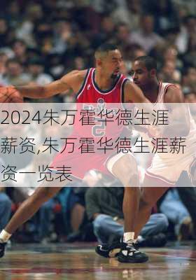 朱万霍华德生涯薪资,朱万霍华德生涯薪资一览表