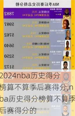 nba历史得分榜算不算季后赛得分,nba历史得分榜算不算季后赛得分的