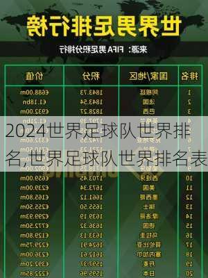 世界足球队世界排名,世界足球队世界排名表