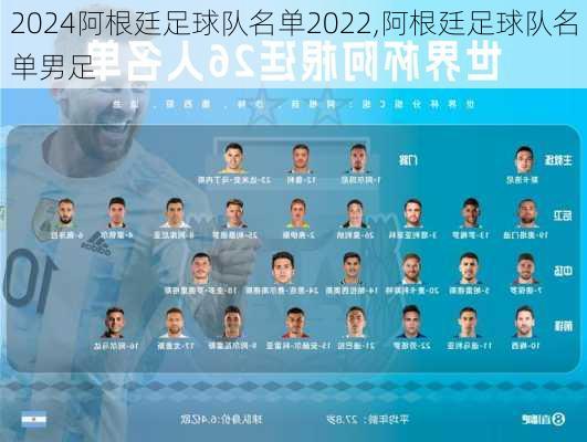 阿根廷足球队名单2022,阿根廷足球队名单男足