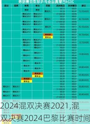 混双决赛2021,混双决赛2024巴黎比赛时间