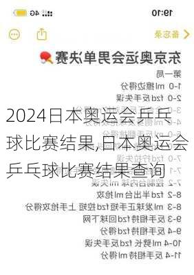 日本奥运会乒乓球比赛结果,日本奥运会乒乓球比赛结果查询