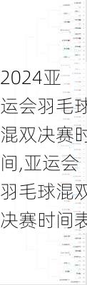 亚运会羽毛球混双决赛时间,亚运会羽毛球混双决赛时间表