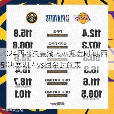 西部决赛湖人vs掘金时间,西部决赛湖人vs掘金时间表