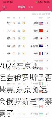 东京奥运会俄罗斯是否禁赛,东京奥运会俄罗斯是否禁赛了