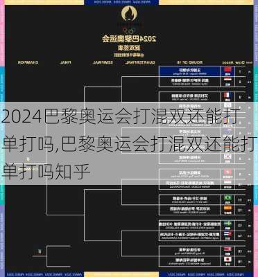 巴黎奥运会打混双还能打单打吗,巴黎奥运会打混双还能打单打吗知乎