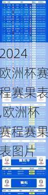 欧洲杯赛程赛果表,欧洲杯赛程赛果表图片
