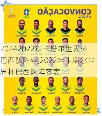2022年卡塔尔世界杯巴西队阵容,2022年卡塔尔世界杯巴西队阵容表