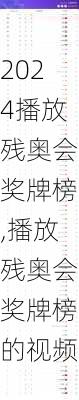 播放残奥会奖牌榜,播放残奥会奖牌榜的视频