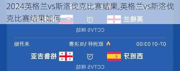 英格兰vs斯洛伐克比赛结果,英格兰vs斯洛伐克比赛结果如何