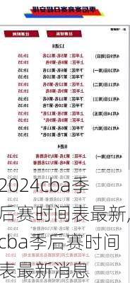 cba季后赛时间表最新,cba季后赛时间表最新消息