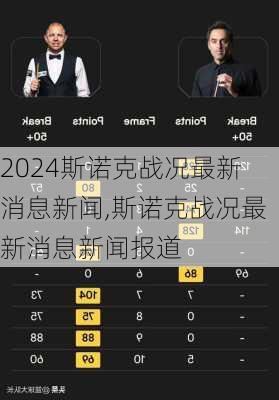 斯诺克战况最新消息新闻,斯诺克战况最新消息新闻报道