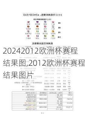 2012欧洲杯赛程结果图,2012欧洲杯赛程结果图片