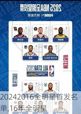 2016全明星首发名单,16年全明星
