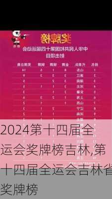 第十四届全运会奖牌榜吉林,第十四届全运会吉林省奖牌榜