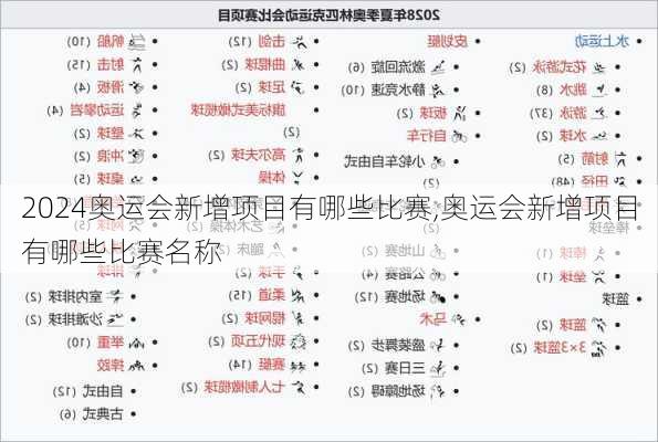 奥运会新增项目有哪些比赛,奥运会新增项目有哪些比赛名称