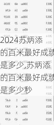 苏炳添的百米最好成绩是多少,苏炳添的百米最好成绩是多少秒